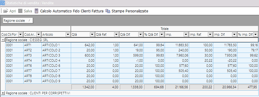 Fin_stat3