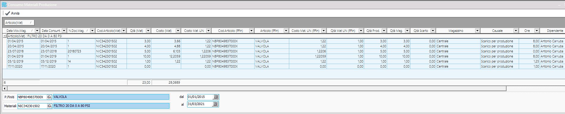 Fin_stat8