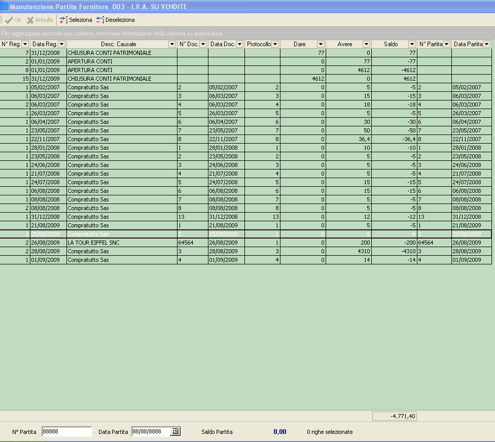 Manutenzione partite