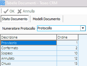 Crm11