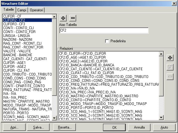 Fi_pa tabelle