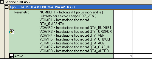 statistica riepilogativa per articolo parametri globali